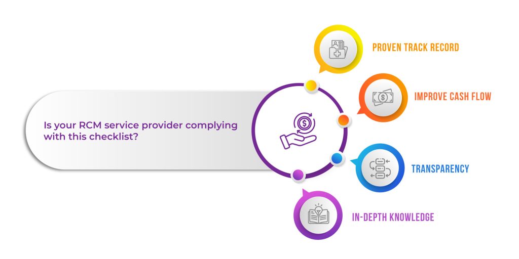RCM Services Checklist