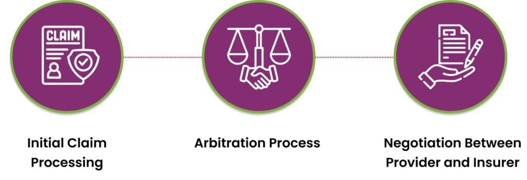 new jersey balance billing arbitration process
