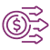Dedicated Account Management