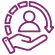 U.S.-Based Billing Support