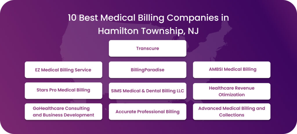 10 Best medical billing companies in Hamilton Township, NJ