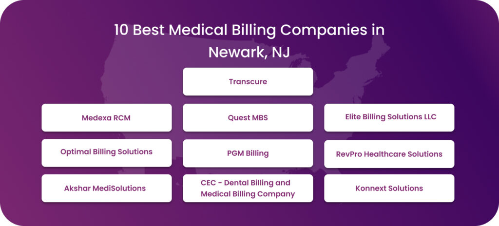 10 best medical billing companies in Newark, NJ