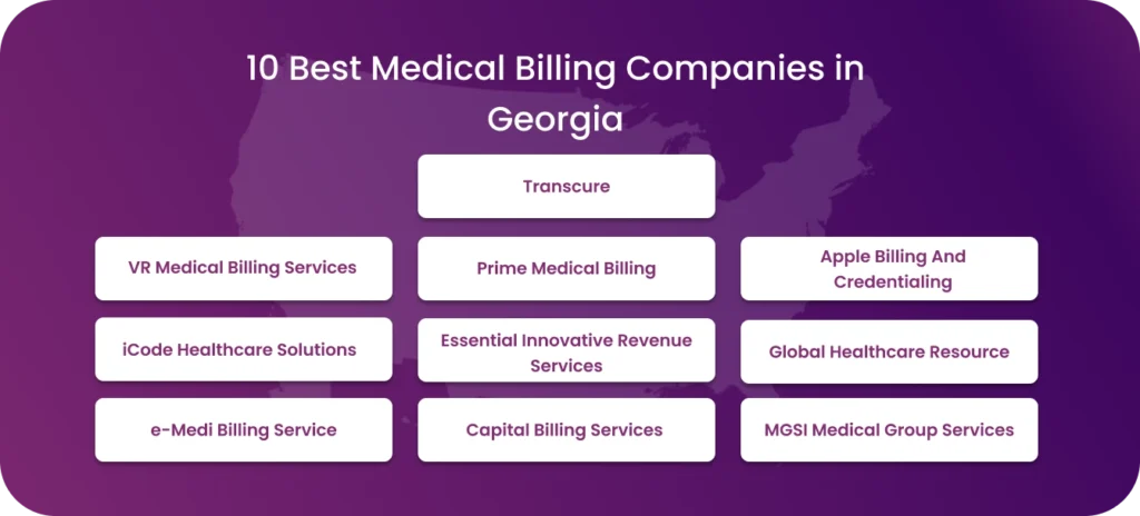 List of 10 best medical billing companies in Georgia.