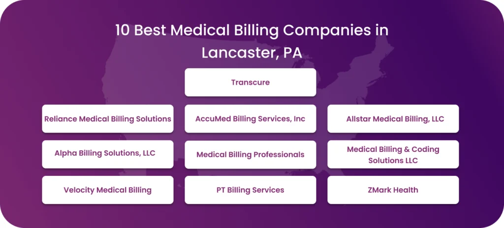 List Of 10 Best Medical Billing Companies in Lancaster, PA.