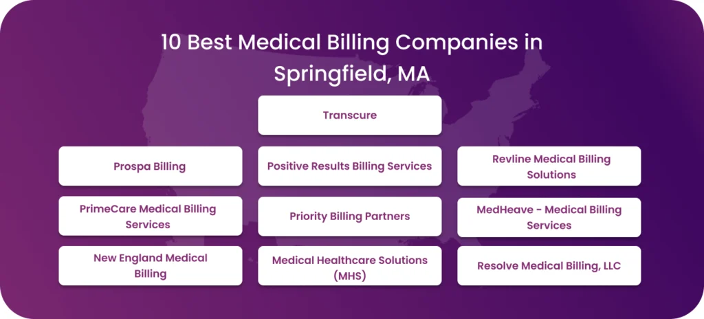 List of 10 best medical billing companies in Springfield, MA
