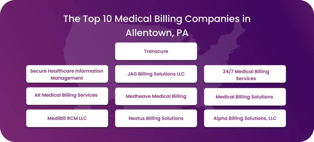 List of the top 10 medical billing companies in Allentown, PA.