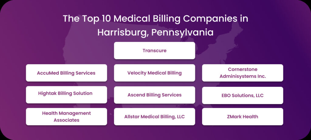 Top 10 Medical Billing Companies in Harrisburg