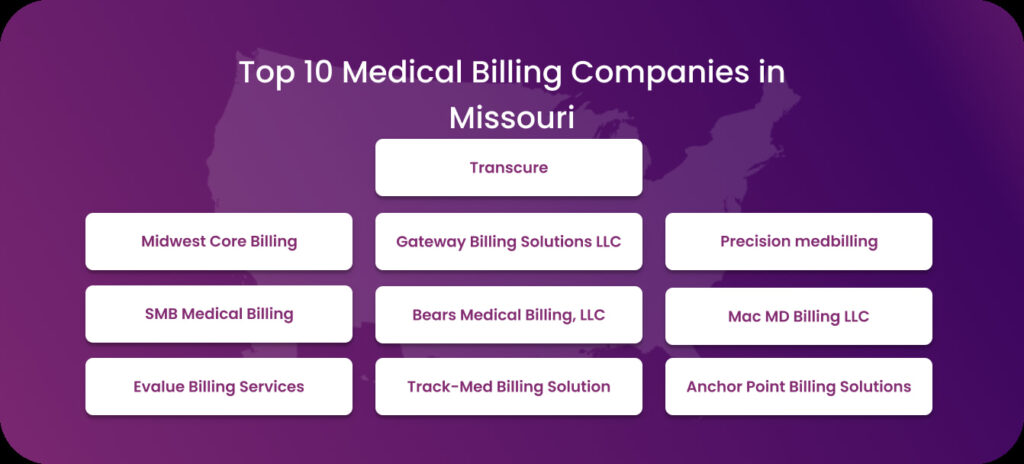 Top 10 Medical Billing Companies in Missouri