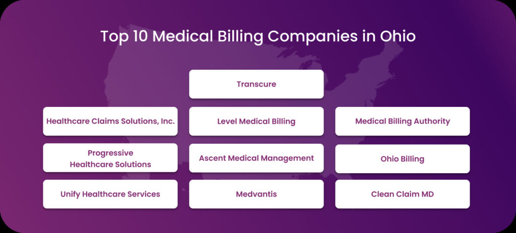 top 10 medical billing companies in Ohio