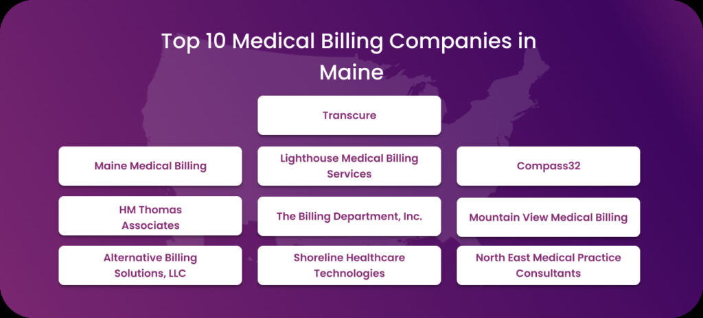 Top 10 Medical Billing Companies in Maine