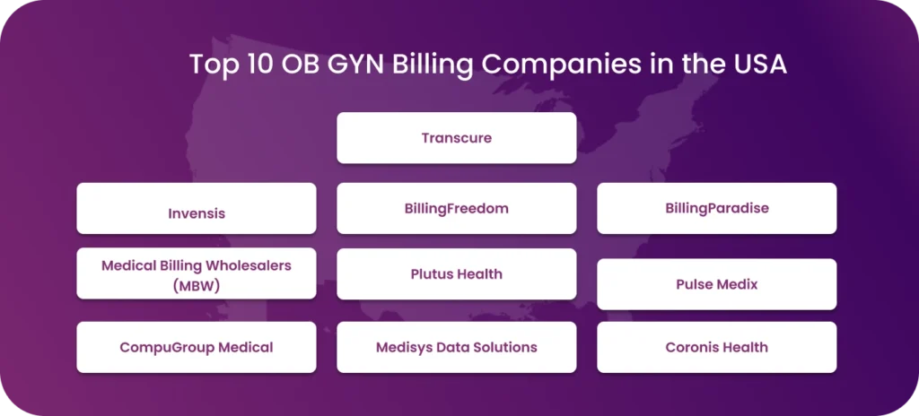Top 10 OB GYN Billing Companies in the USA
