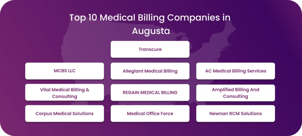 Top 10 medical billing companies in Augusta