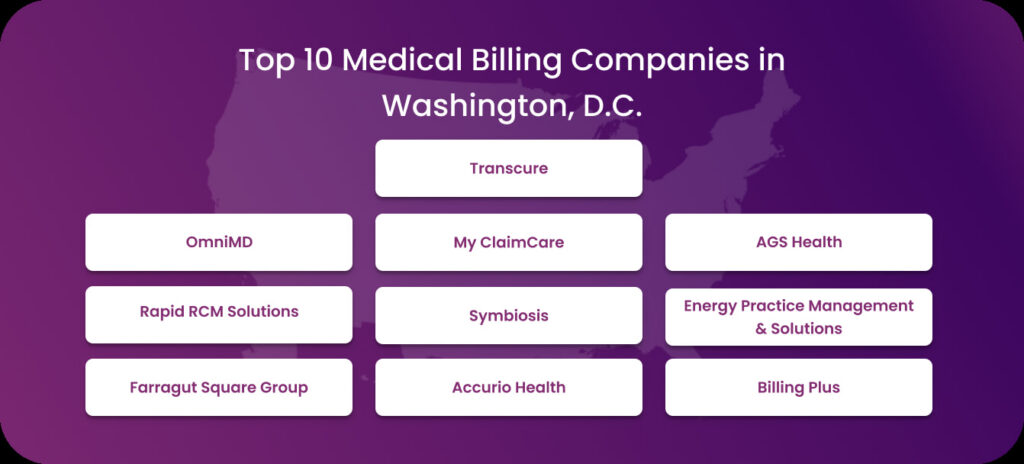 top 10 billing companies in washington dc