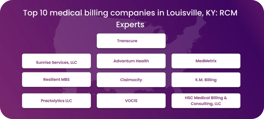 medical billing companies in Louisville, KY: RCM Experts