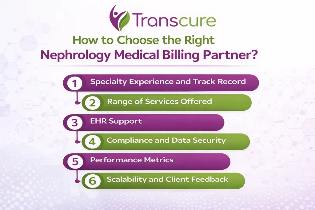 Guide to choose the right nephrology billing partner.