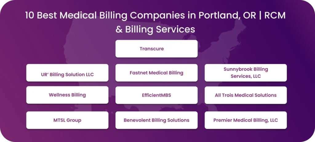 Medical Billing companies in Portland, OR RCM
