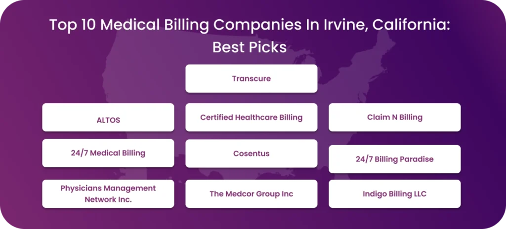 list of the best medical billing companies in Irvine