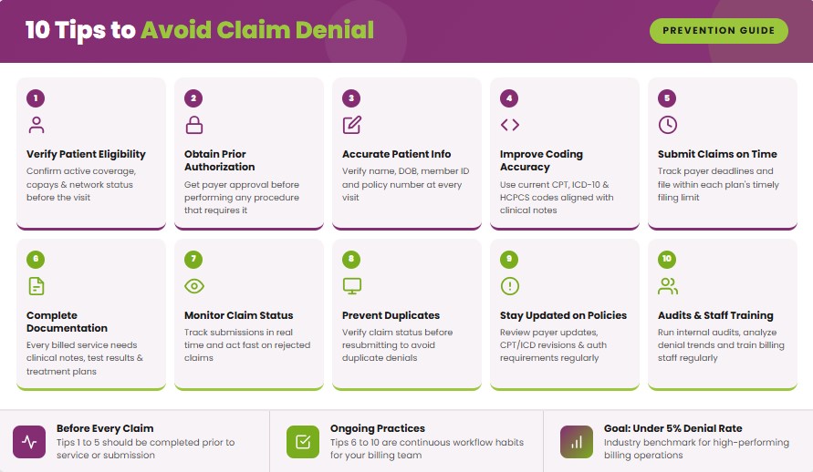 10 tips to avoid claim denial