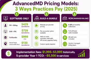 AdvancedMD EHR Guide 2026: Features, Pricing & Billing Workflow