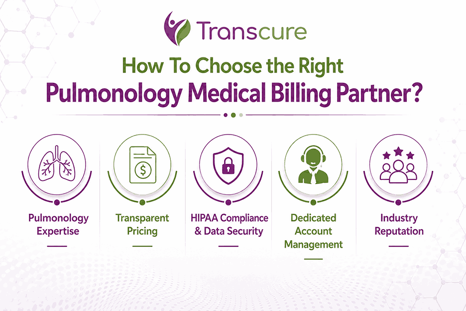 How To Choose the Right Pulmonology Medical Billing Partner