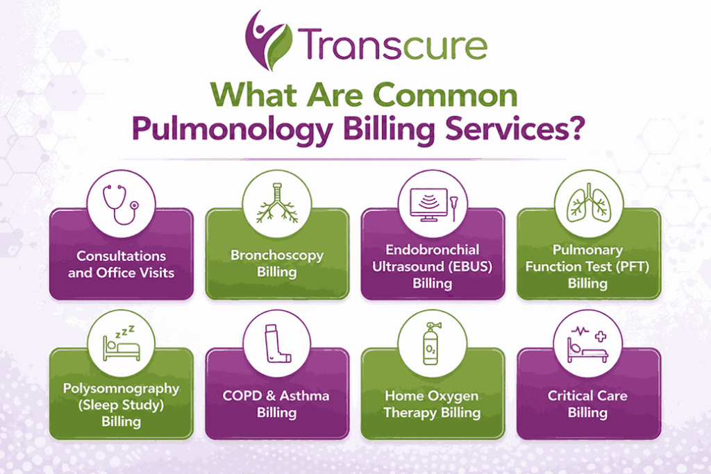What Are Common Pulmonology Billing Services