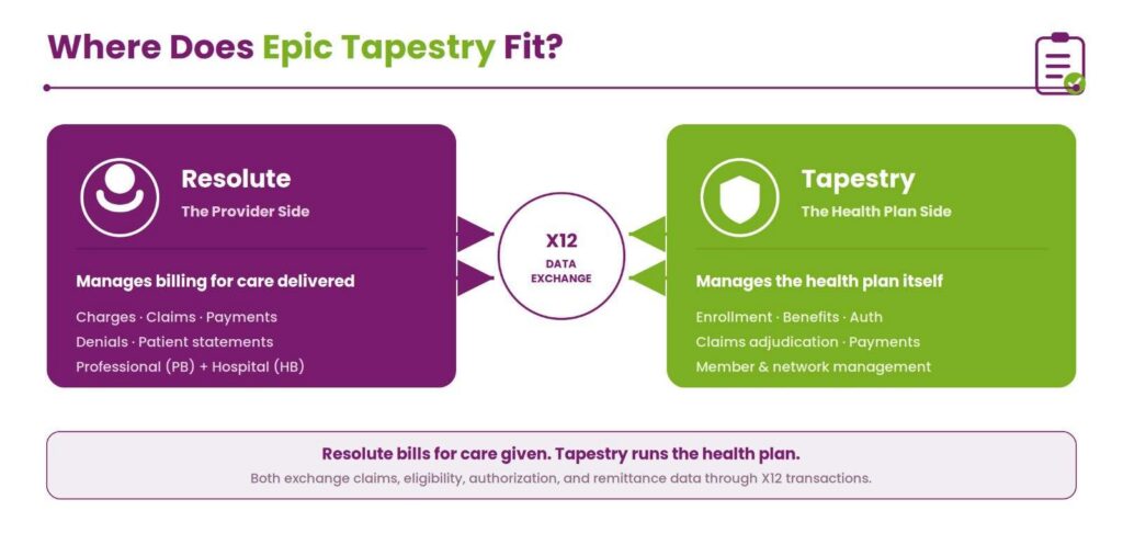 epic-tapestry-vs-resolute