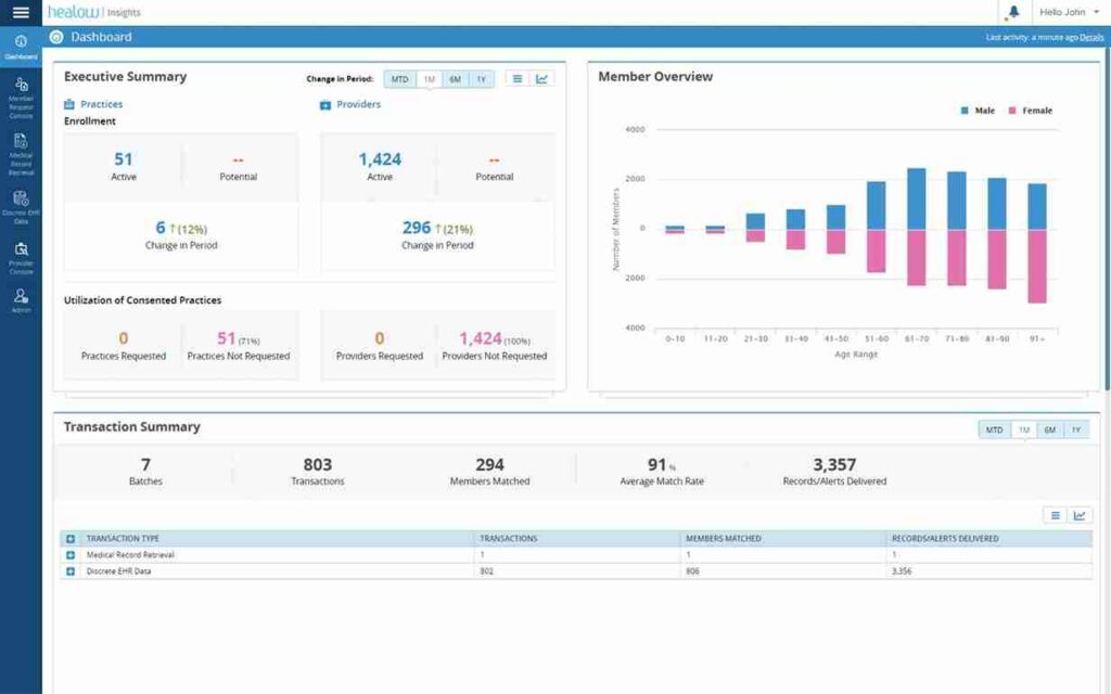 healow Genie, the AI Contact Center