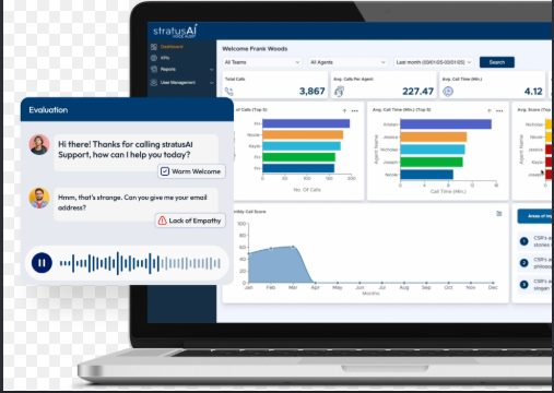 Stratus AI performance dashboard with charts and numbers on it