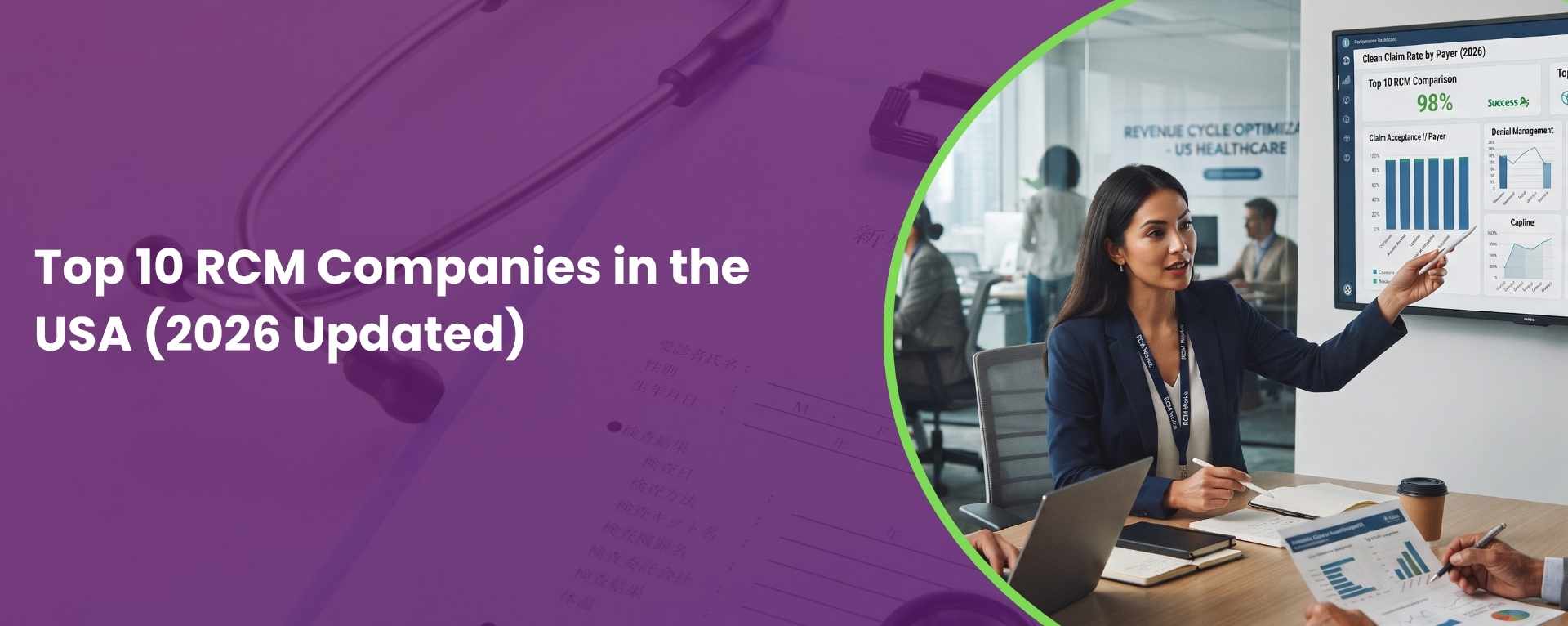 Top 10 RCM Companies in the USA (2026 Updated)