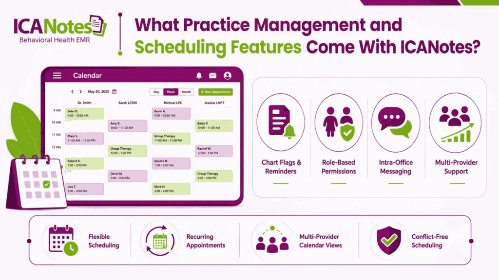 What Practice Management and Scheduling Features Come With ICANotes