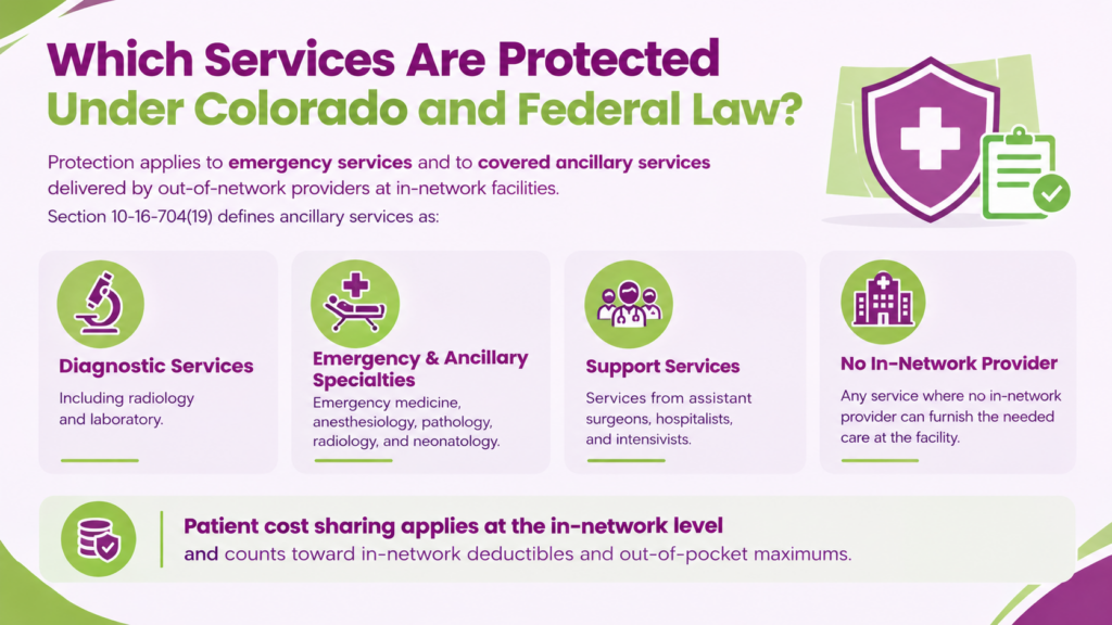 protected services under colorado laws