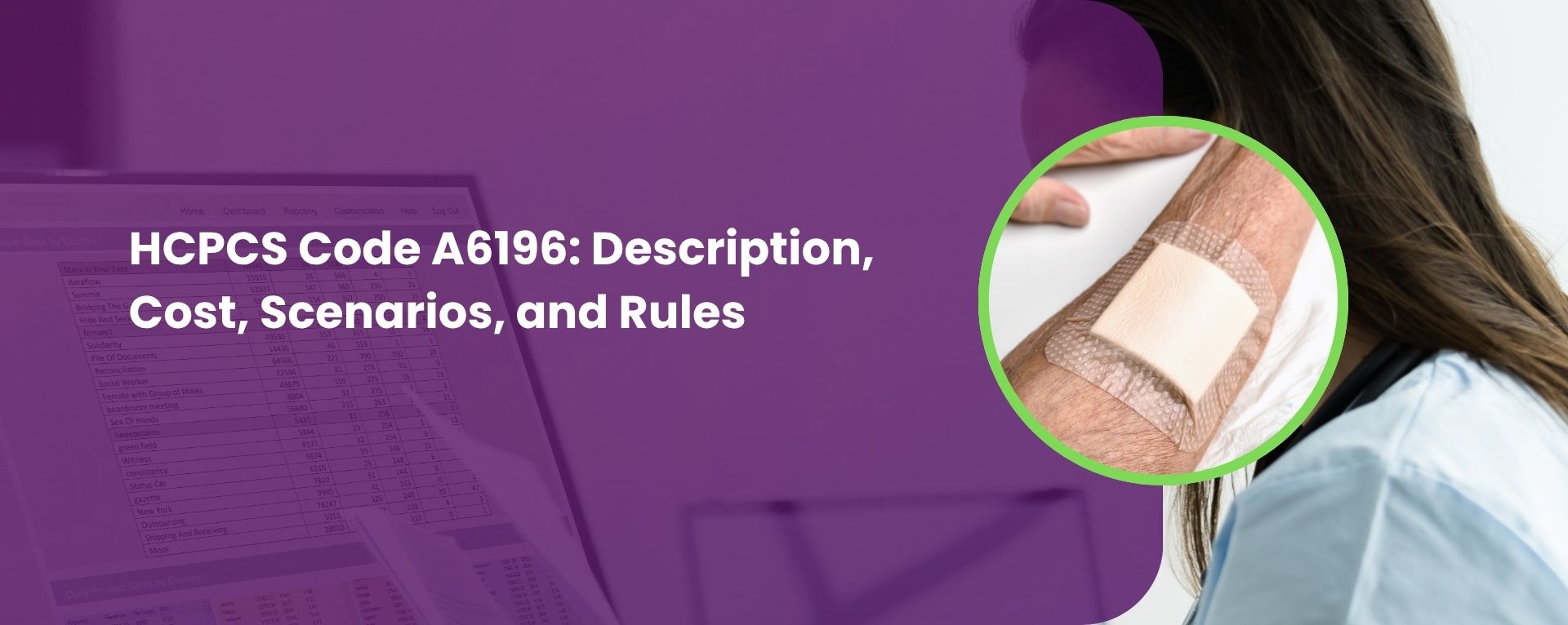 HCPCS Code A6196 Description, Cost, Scenarios, and Rules