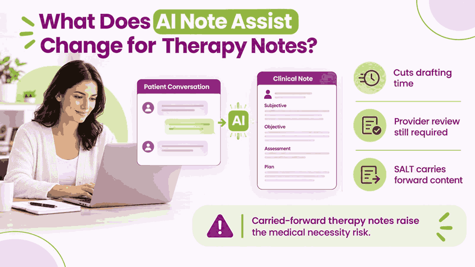 What Does AI Note Assist Change for Therapy Notes