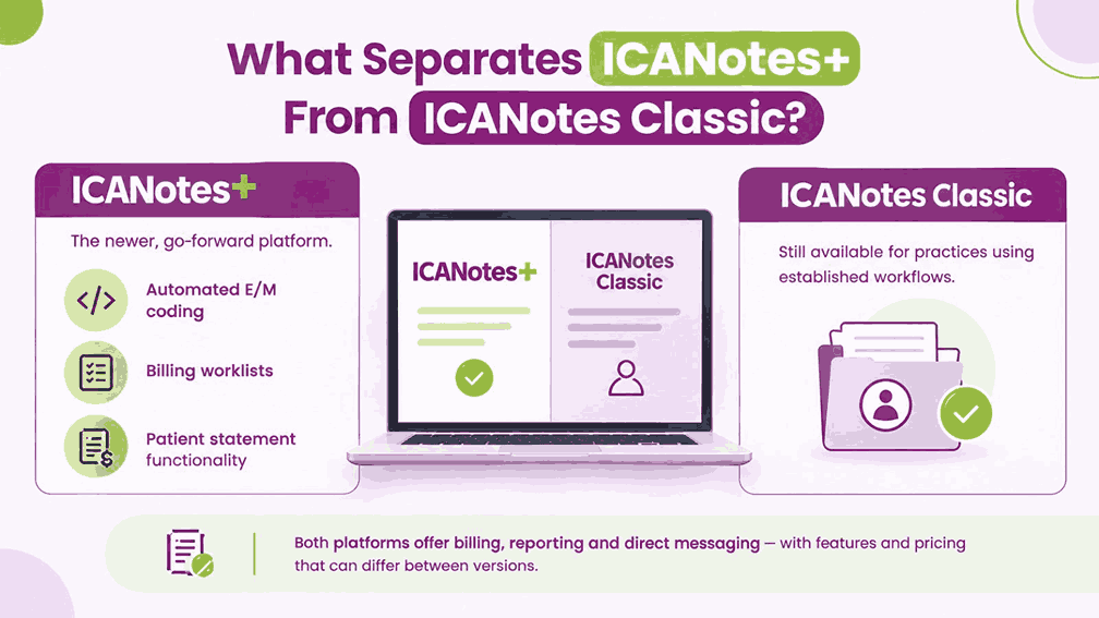 What Separates ICANotes+ From ICANotes Classic
