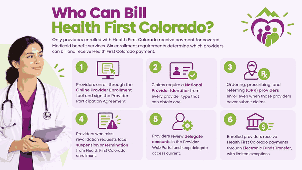 Who Can Bill Health First Colorado?